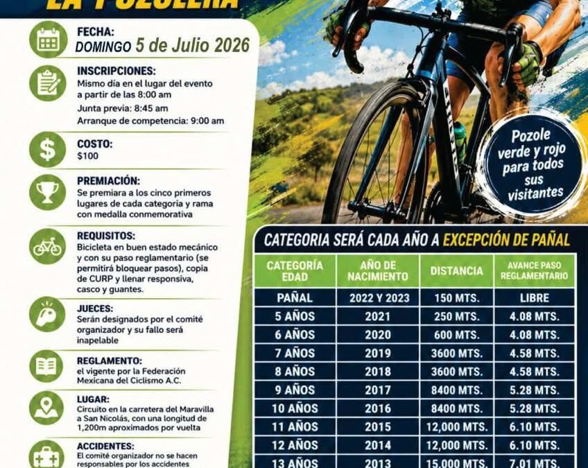 Convocan a la carrera ciclista infantil de ruta “La Pozolera” en San Luis de la Paz