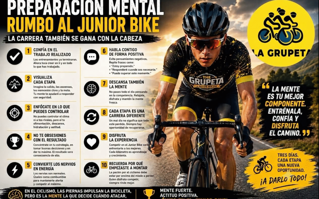 PREPARACIÓN MENTAL PARA EL JUNIOR BIKE: LA CARRERA TAMBIÉN SE GANA CON LA CABEZA