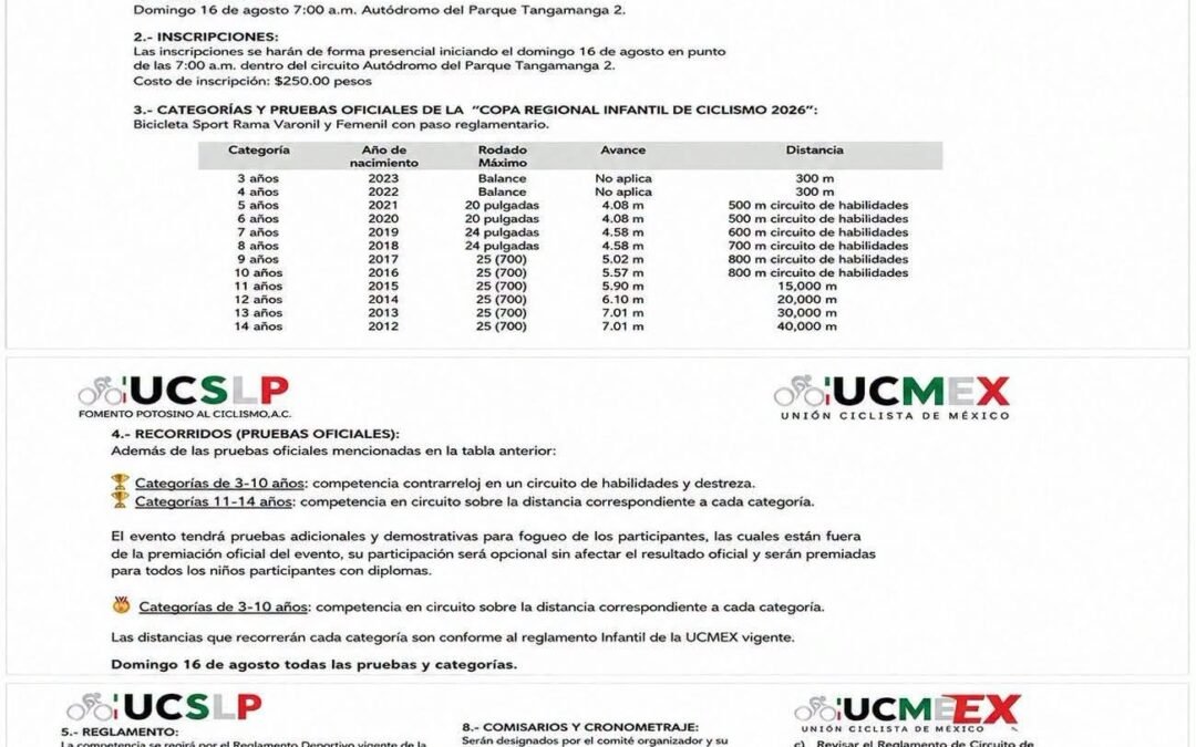 SAN LUIS POTOSÍ RECIBIRÁ LA COPA INFANTIL UCMEX 2026 EL PRÓXIMO 16 DE AGOSTO
